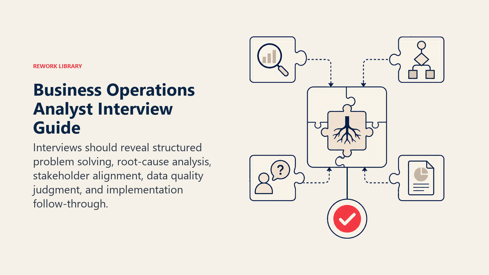 Business Operations Analyst Interview Guide illustrated with evidence puzzle