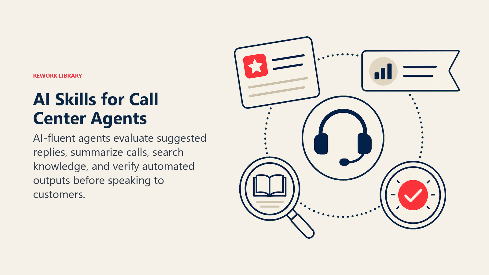 AI Skills for Call Center Agents illustrated with copilot toolkit