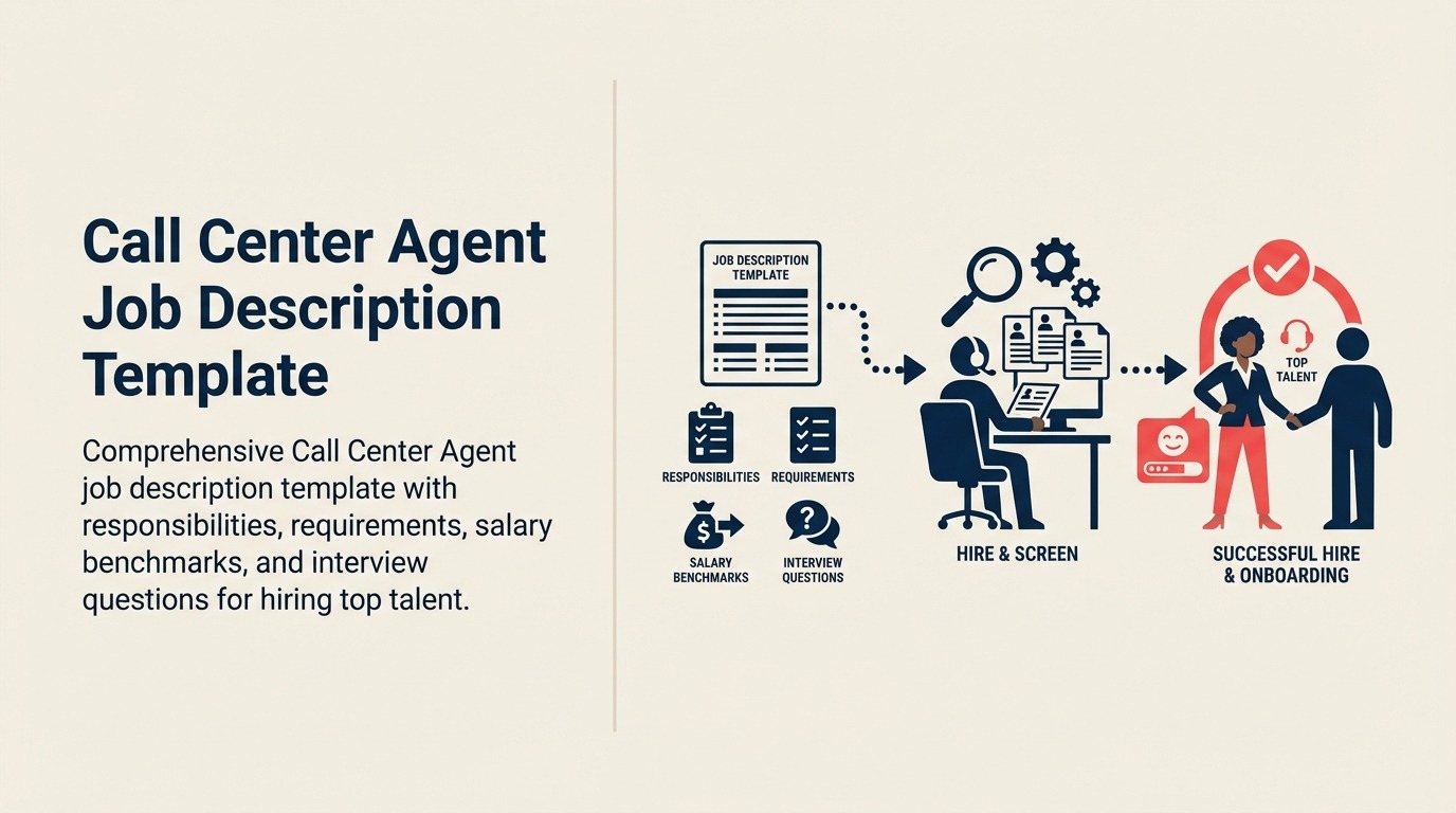 call-center-agent