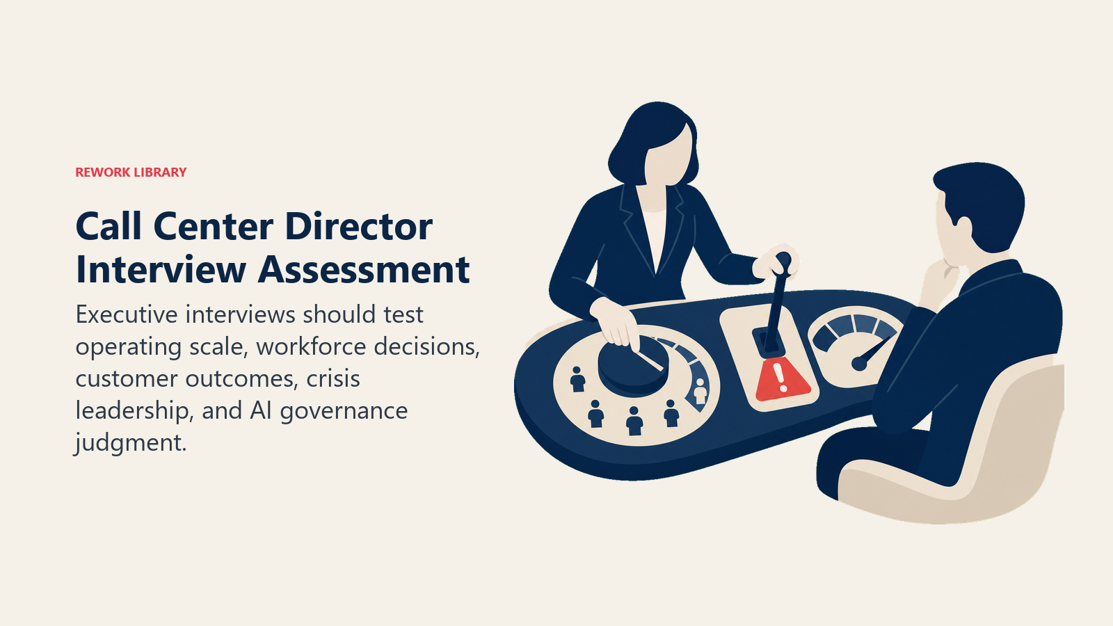 Call Center Director Interview Assessment illustrated with candidate balancing workforce, quality, and escalation controls at an executive simulation table
