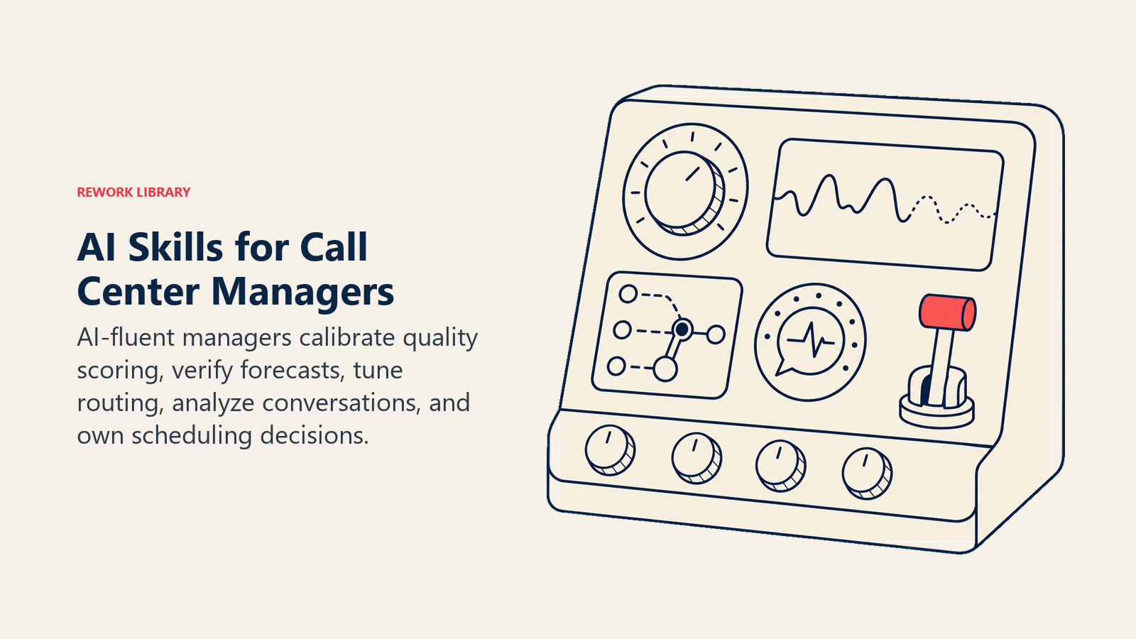 AI Skills for Call Center Managers illustration showing quality scoring, predictive WFM, routing, conversation intelligence, scheduling.