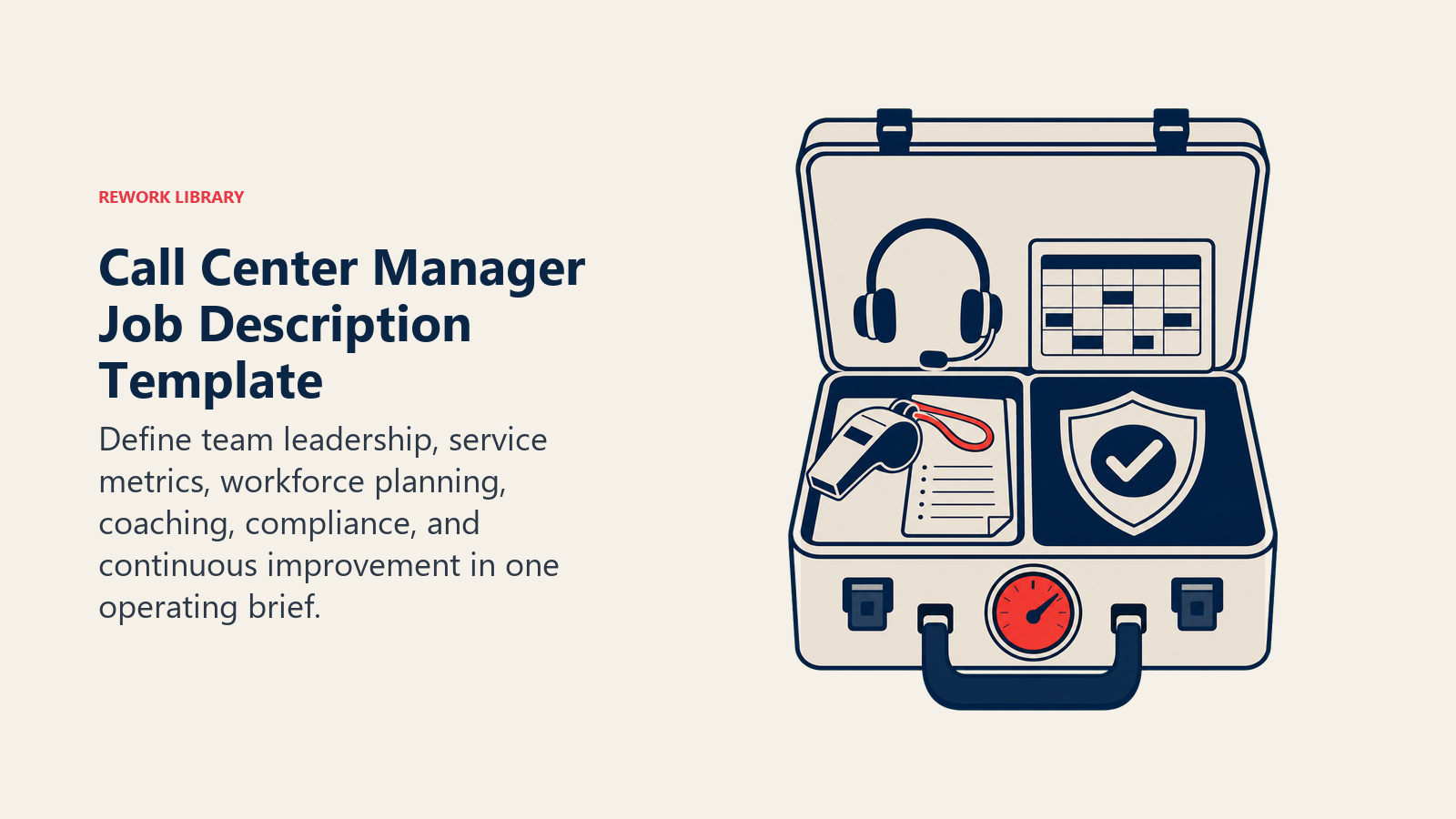 Call center manager job description blueprint shown as a leadership kit for service, staffing, coaching, and quality