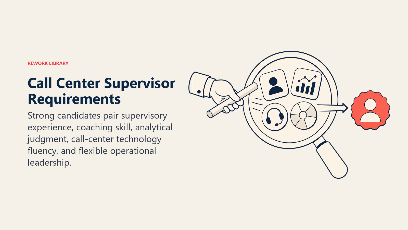 Call Center Supervisor Requirements illustrated with candidate evidence passing through qualification lens