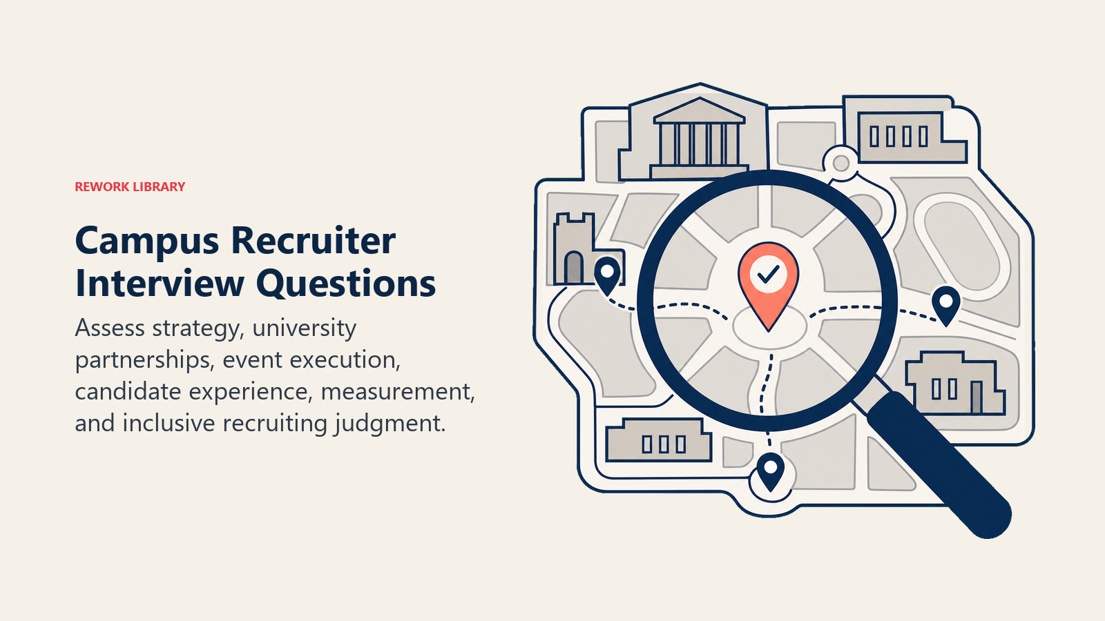 Campus Recruiter Interview Questions illustrated as assessment lens over campus map