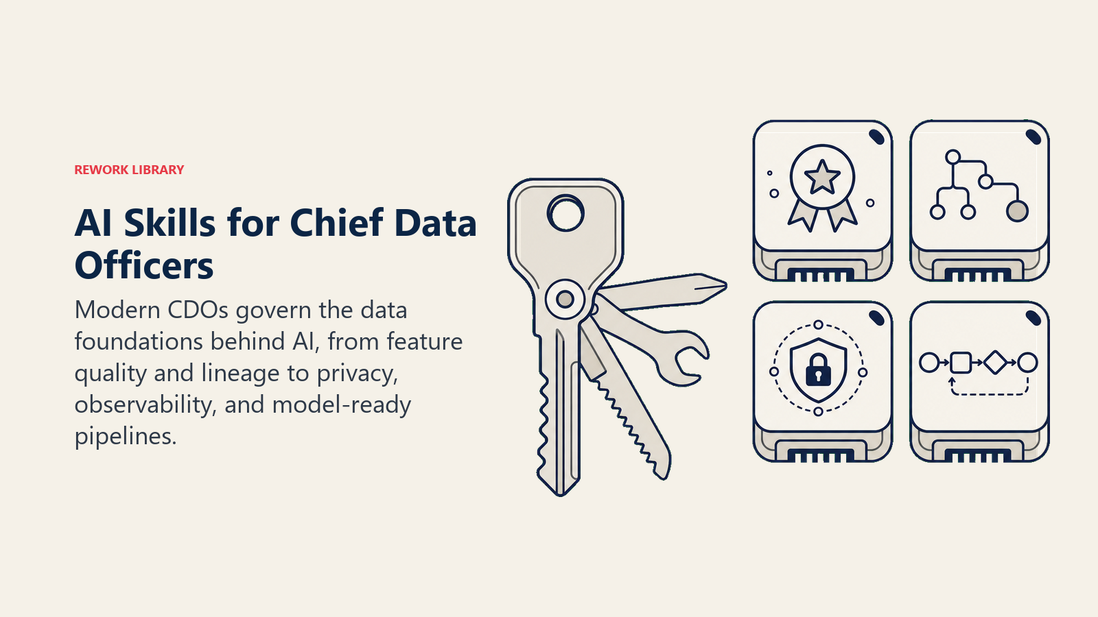 AI skills for Chief Data Officers shown as a multi-tool key for feature, lineage, privacy, and pipeline controls