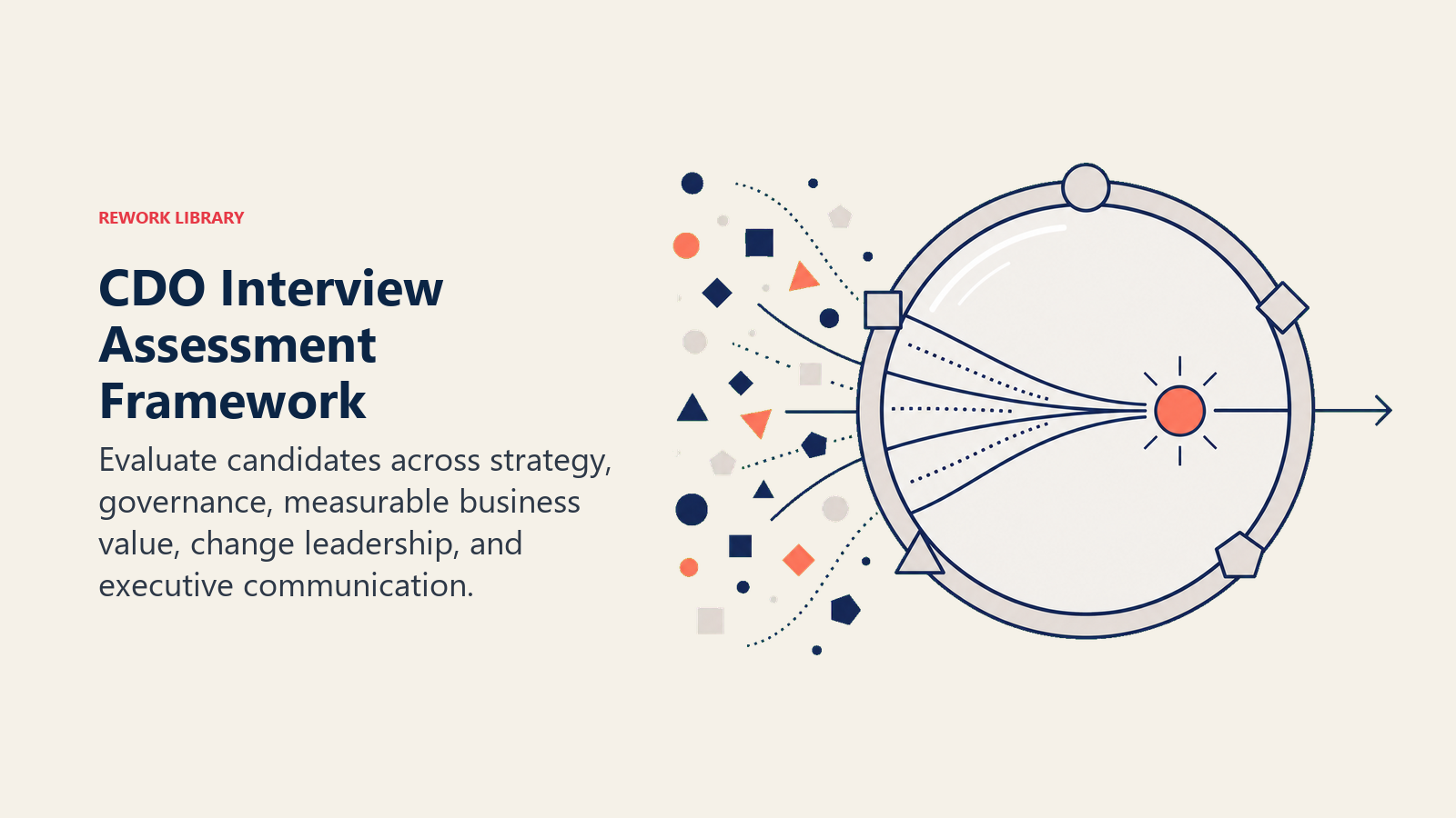 CDO interview assessment framework using a five-facet lens for strategy, governance, value, leadership, and communication