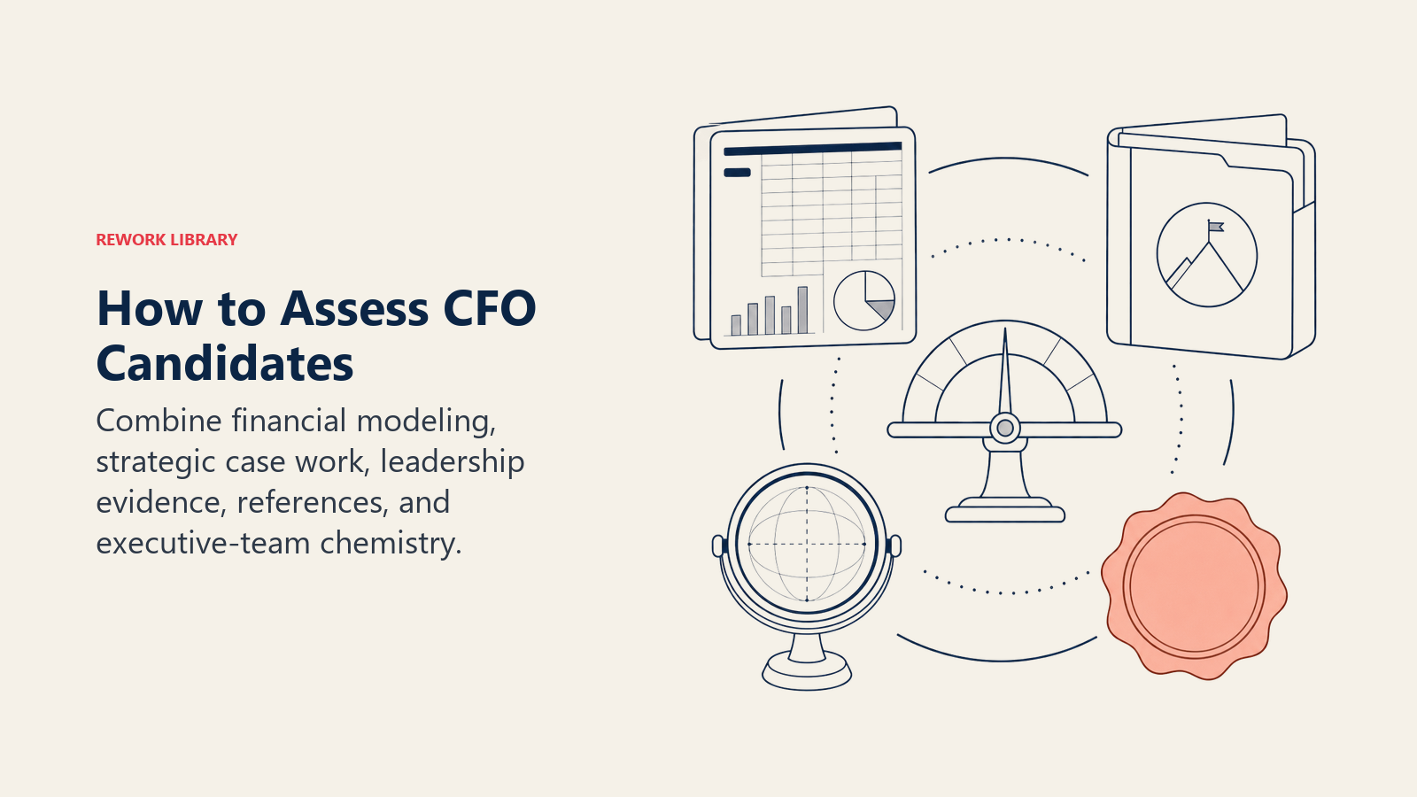 CFO candidate assessment shown as a workbench with modeling, case, reference, and leadership evidence