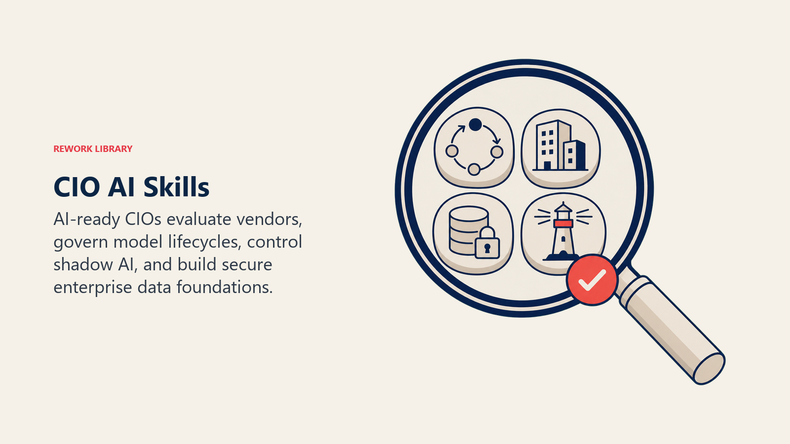CIO AI skills shown as an inspection lens evaluating enterprise technology risks