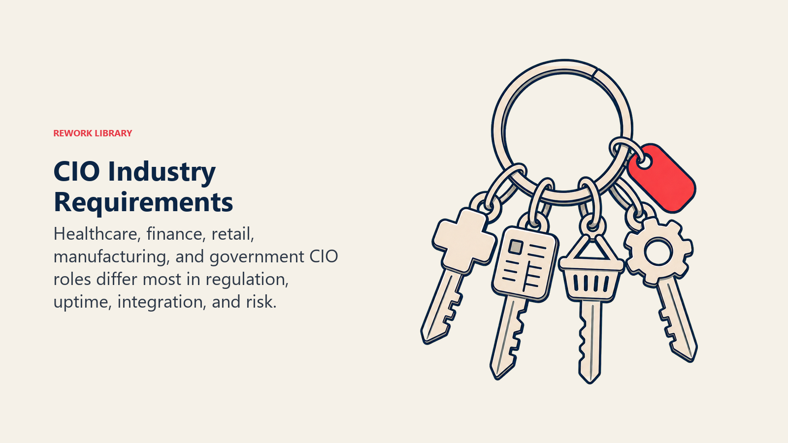 CIO industry requirements represented by distinct healthcare, finance, retail, and manufacturing keys