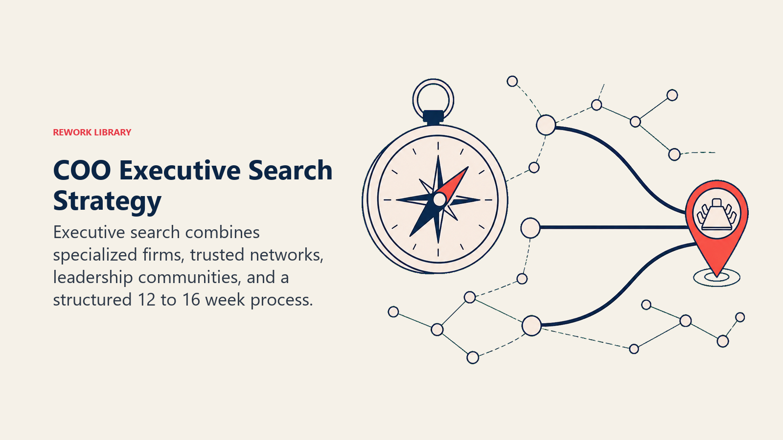 COO Executive Search Strategy illustrated with a premium executive search compass over a sparse network map with a boardroom pin