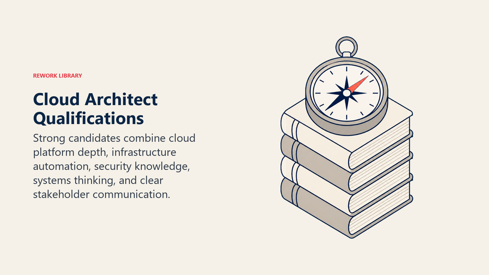 Cloud Architect Qualifications illustrated as skill layers topped by compass