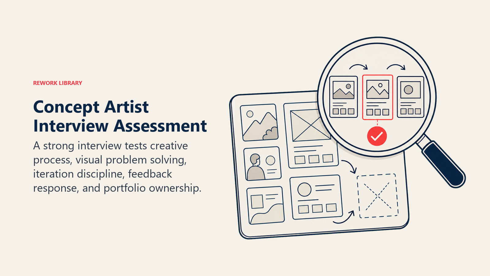 Concept Artist Interview Assessment illustrated with portfolio review lens