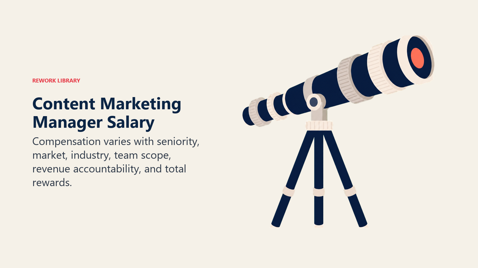 Content Marketing Manager salary shown as a compensation telescope calibrated for scope and market