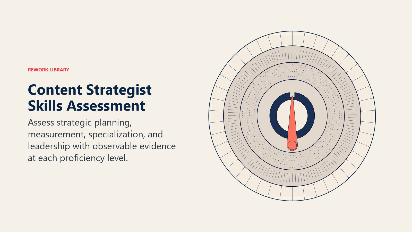 Content Strategist skills assessment shown as a four-domain competency calibrator