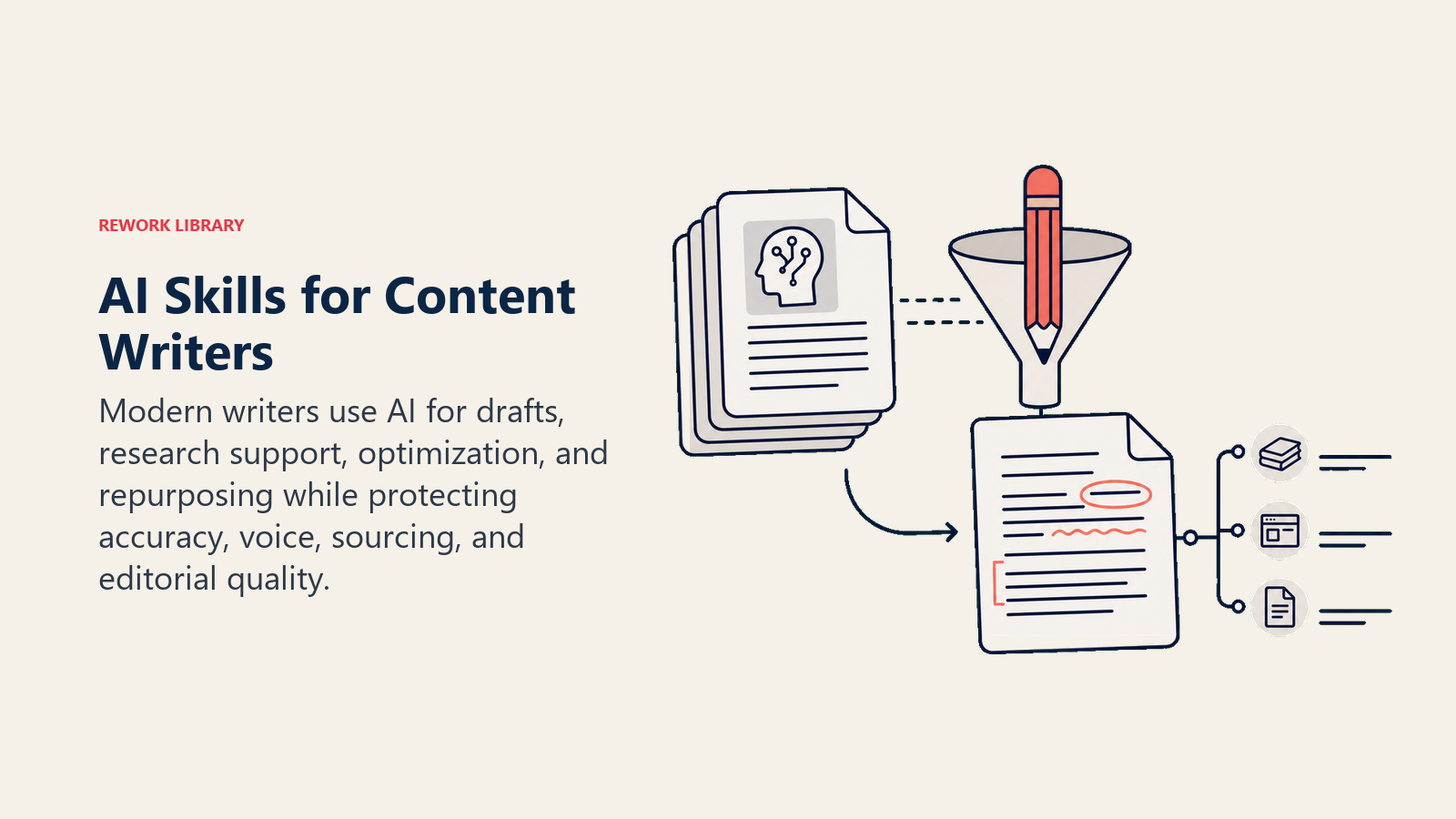 AI Skills for Content Writers visual showing a writer editing desk with an AI draft stack entering a red pencil filter and leaving as one polished coral-marked page with source notes