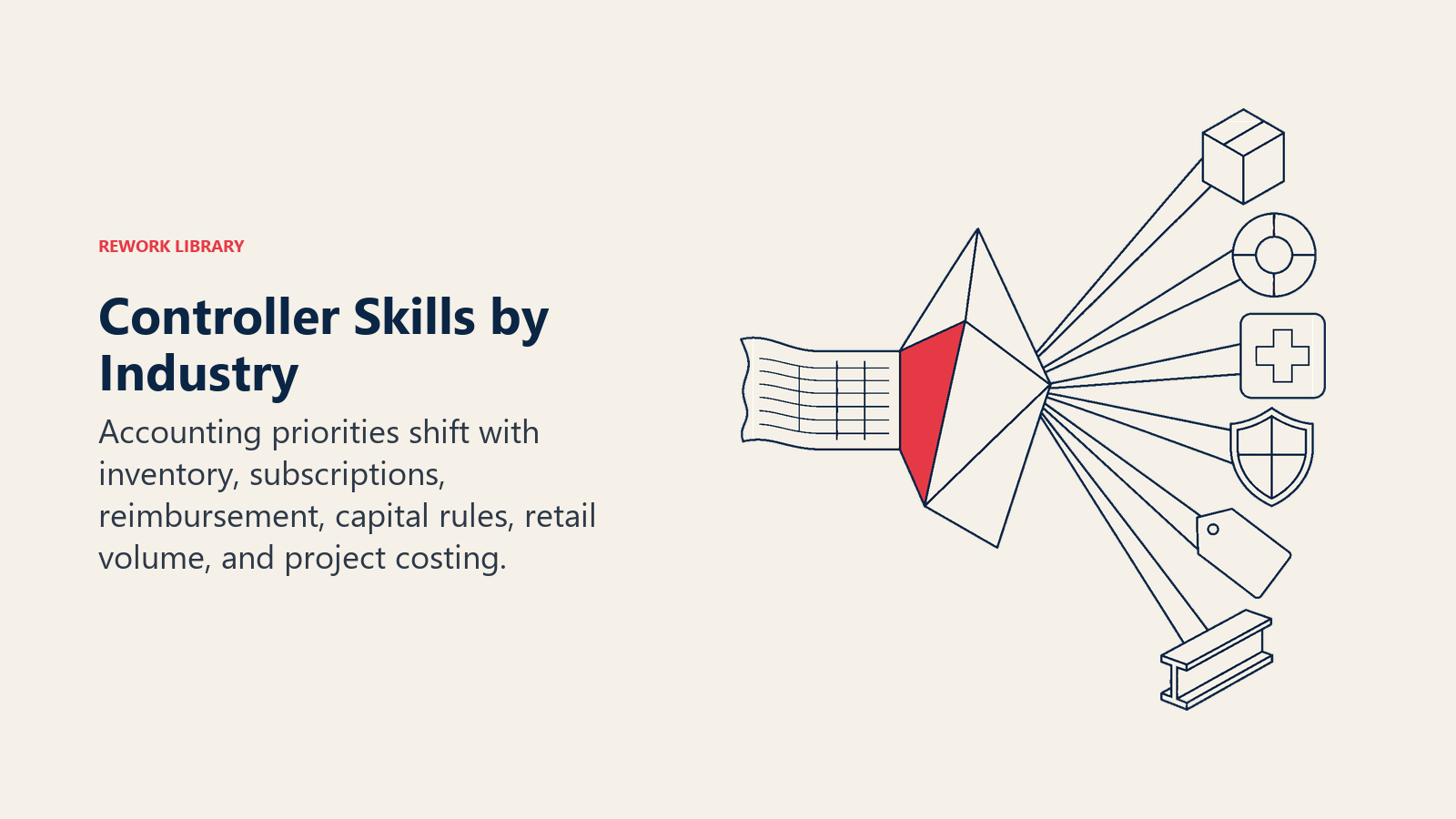 Controller Skills by Industry illustrated with faceted accounting prism