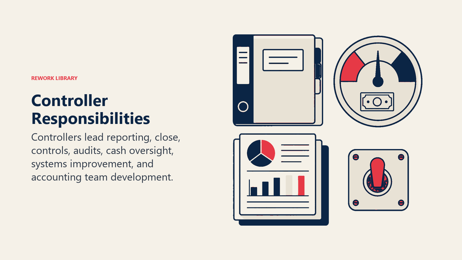 Controller Responsibilities illustrated with finance control desk