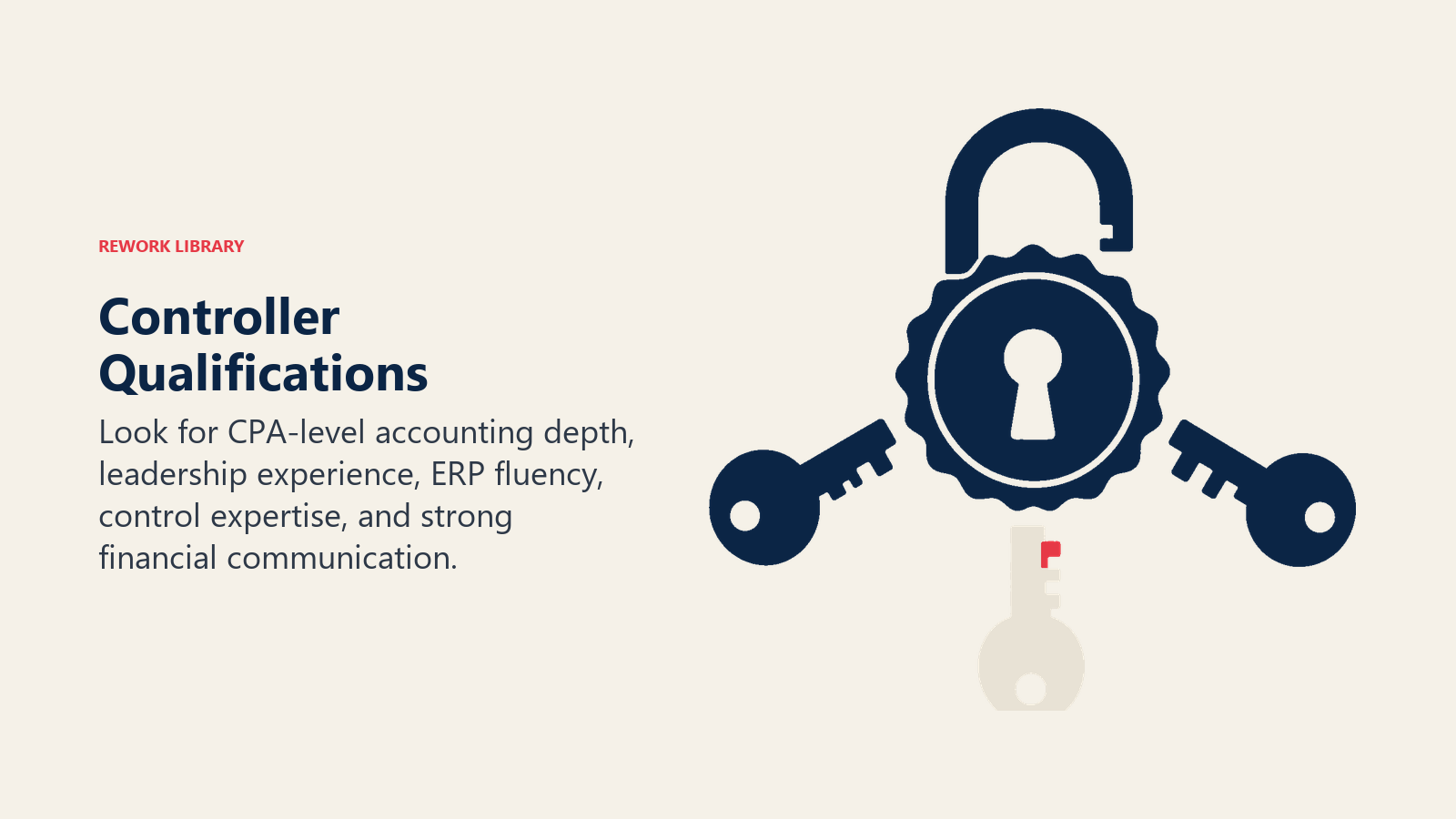 Controller Qualifications illustrated with credential lock and capability keys