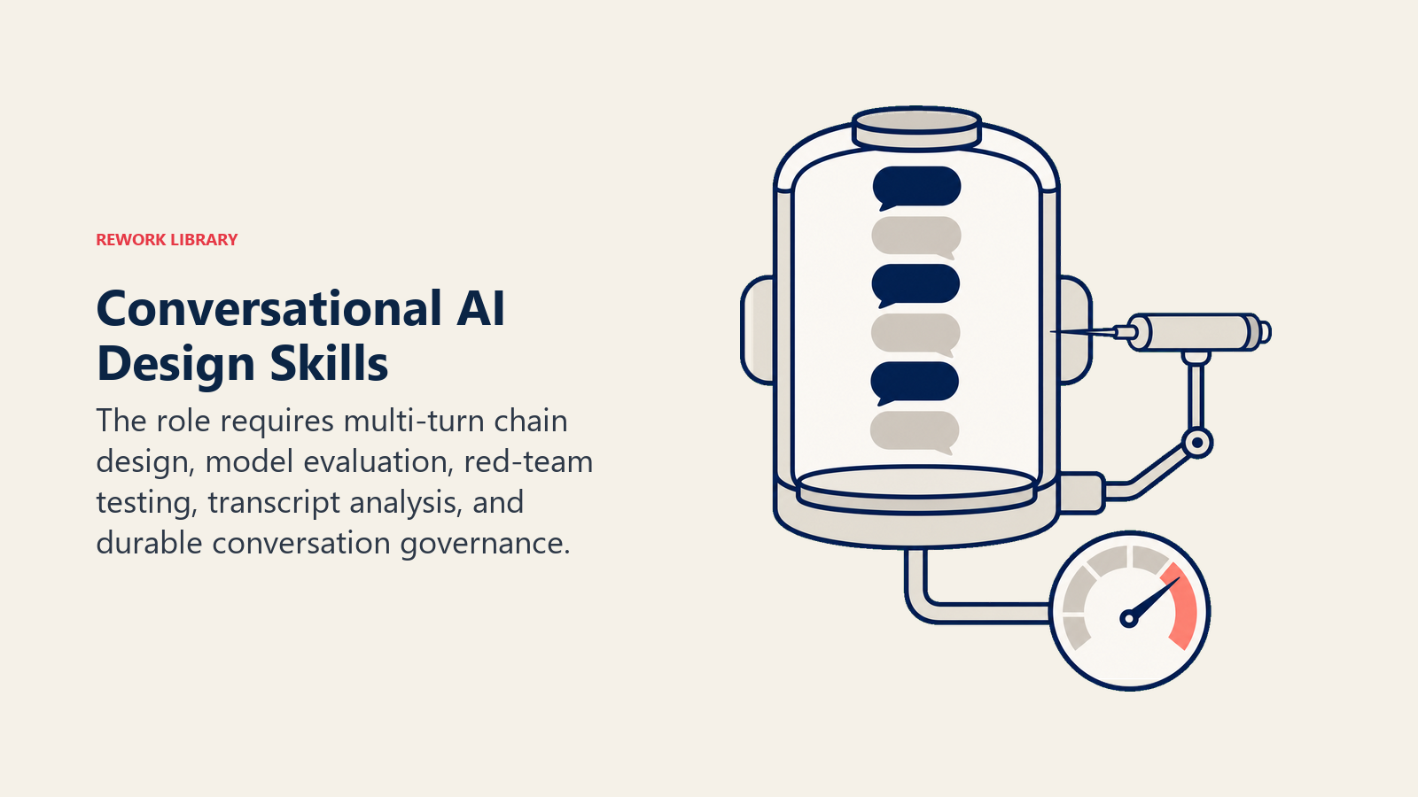 Conversational AI design skills shown through a dialogue test chamber with red-team probe and quality signal