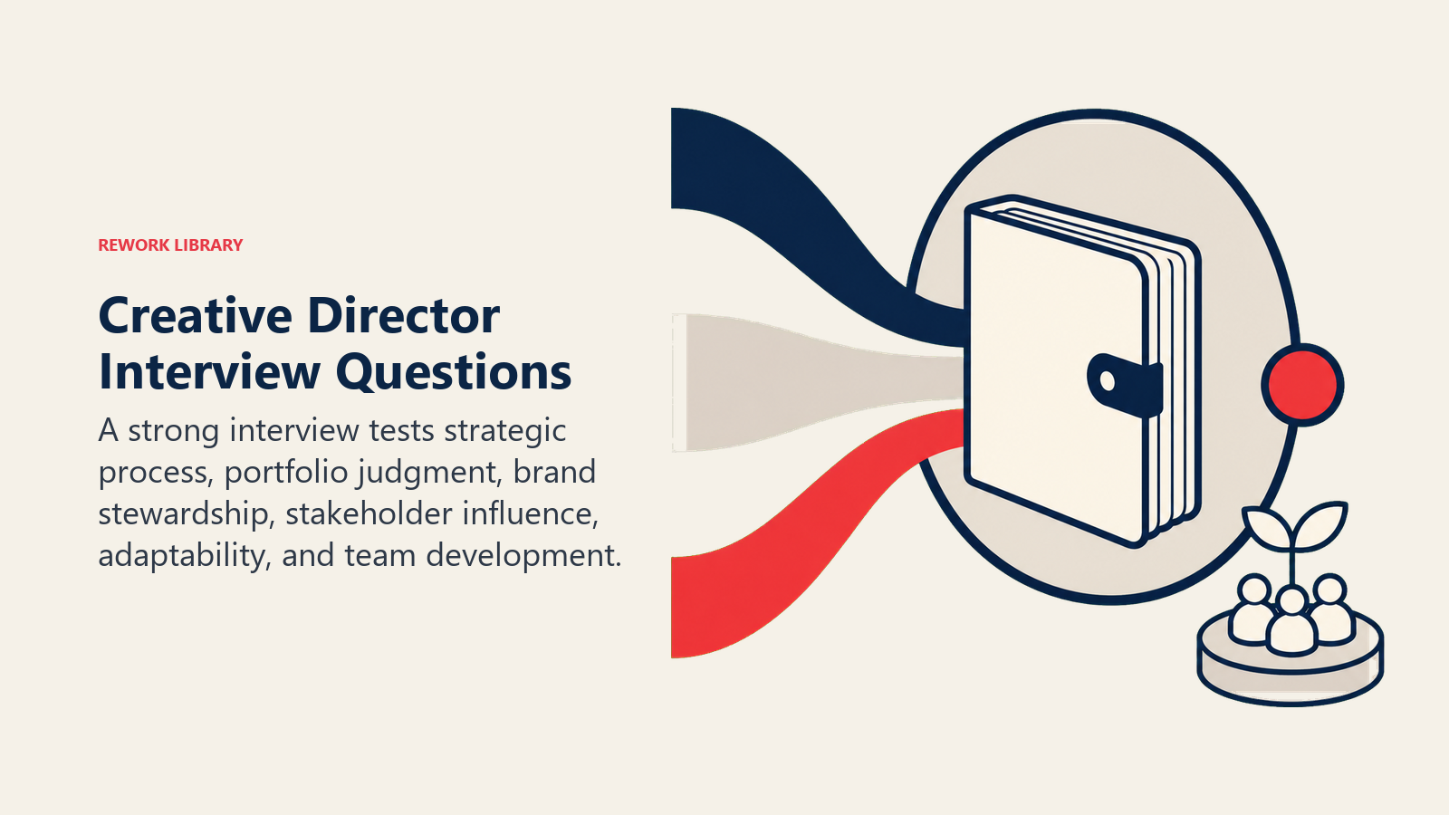 Creative director interview questions represented by a portfolio passing through a stakeholder decision aperture