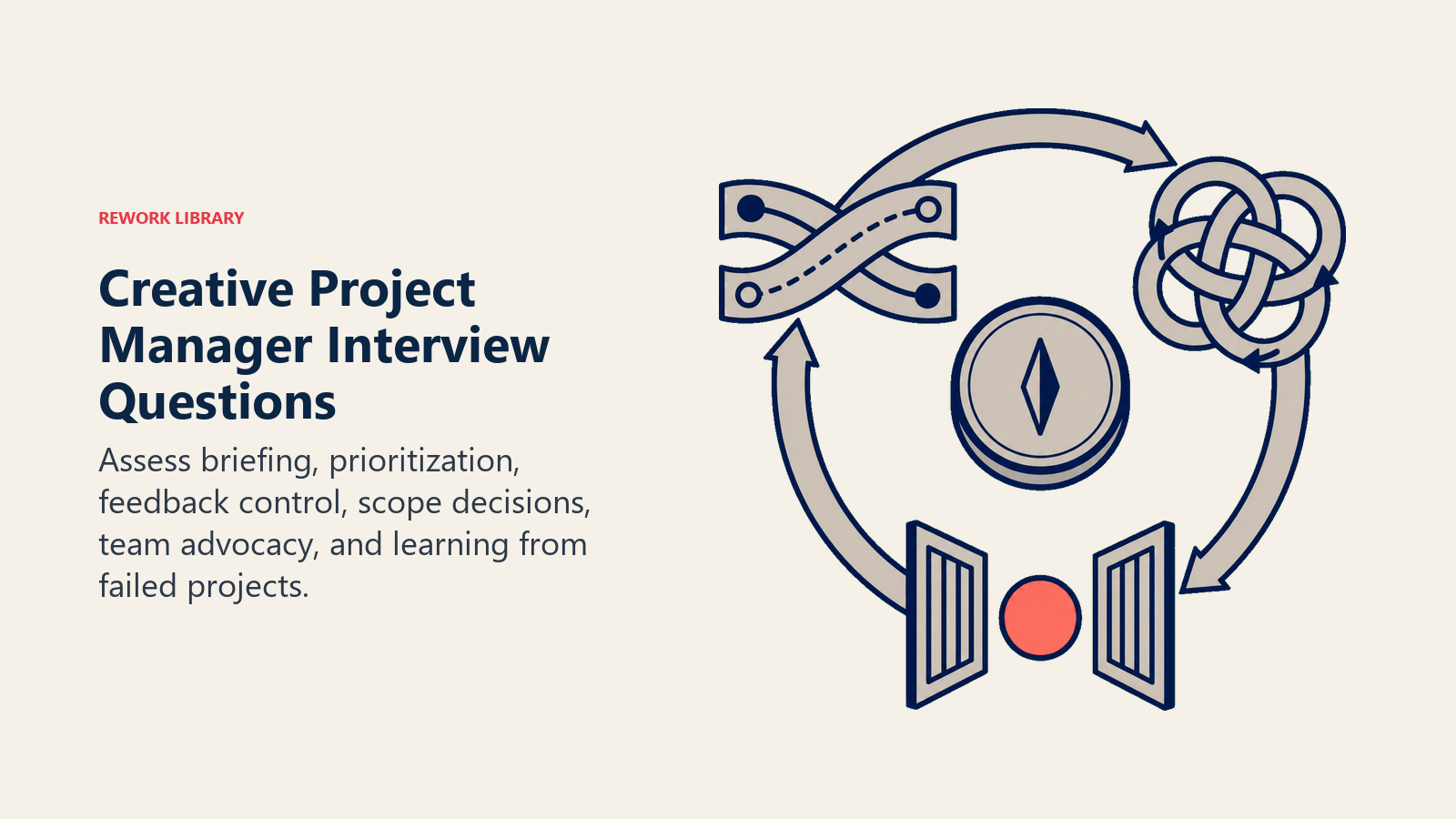 Creative project manager interview questions illustrated by scenarios for priorities, feedback, scope, and learning