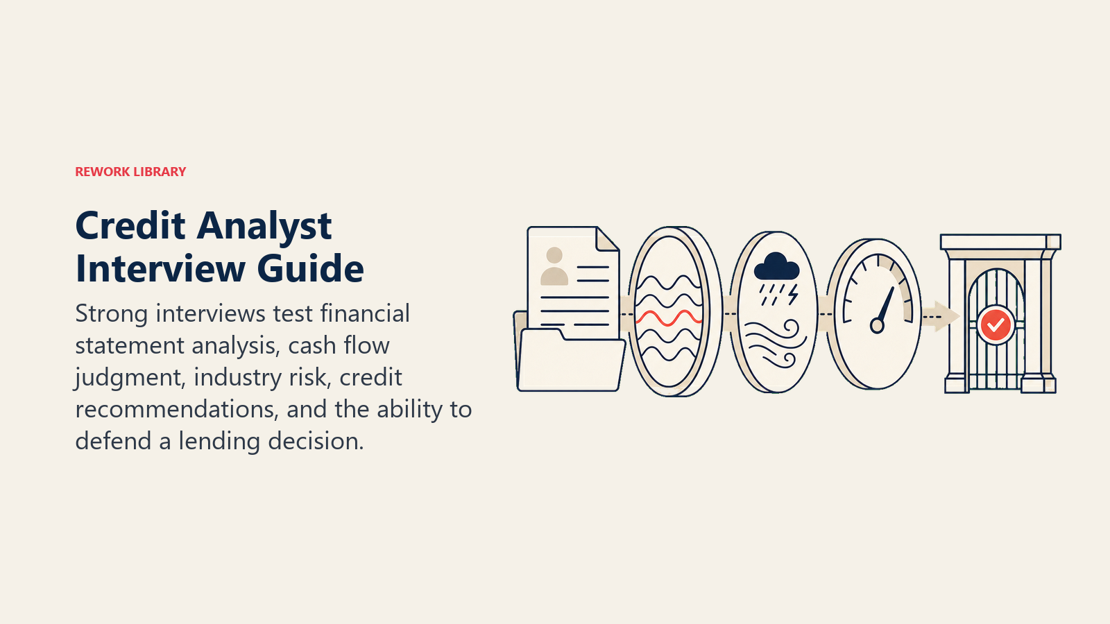 Credit Analyst Interview Guide illustrated with credit stress-test lens
