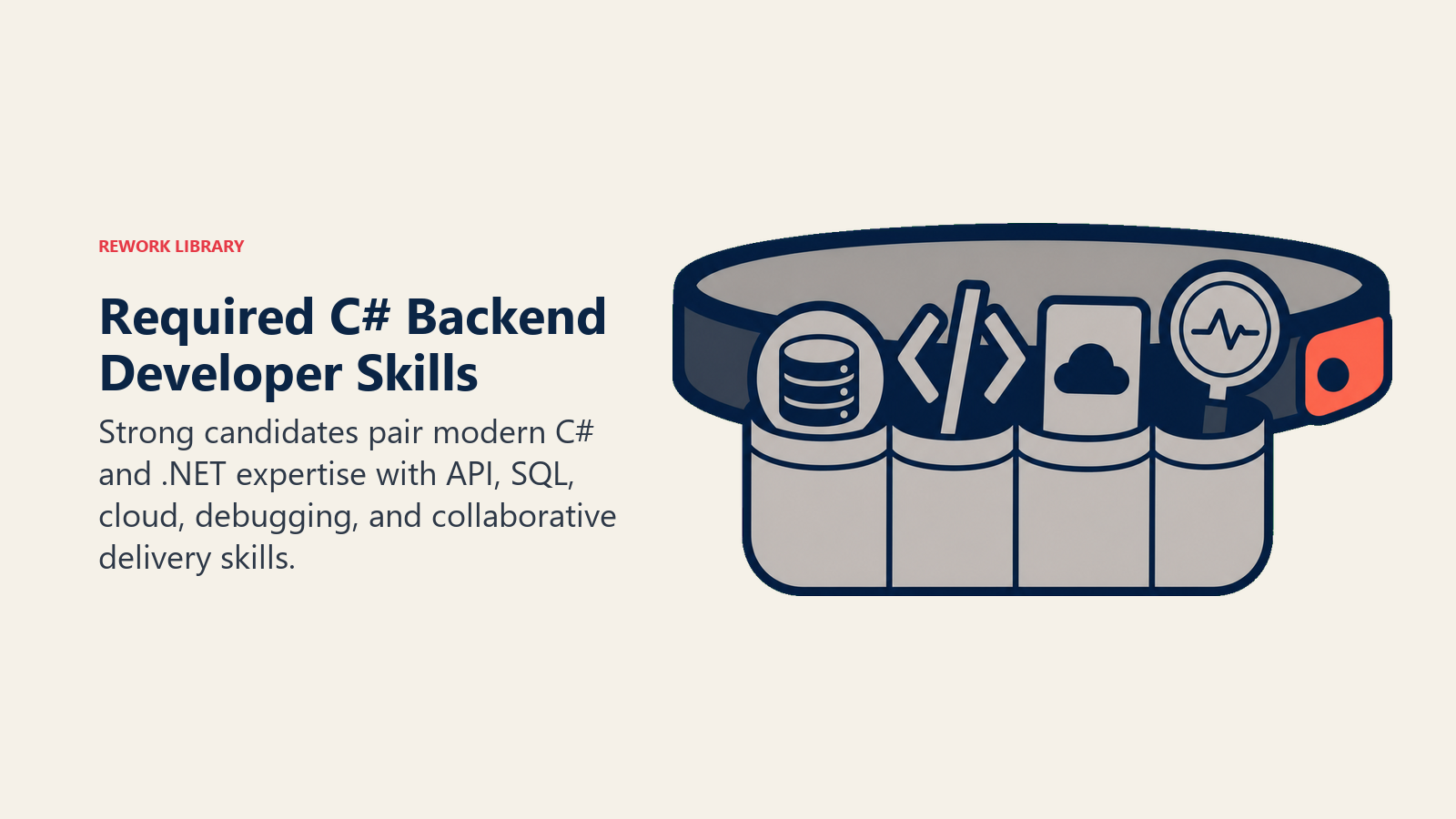 Required C# backend developer skills represented by a code, database, cloud, and debugging toolbelt