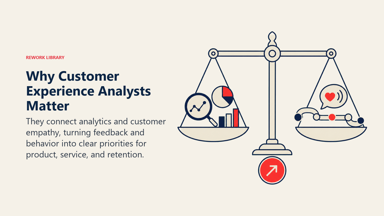 Customer experience analyst role value shown as a balance of data analysis, customer empathy, and action