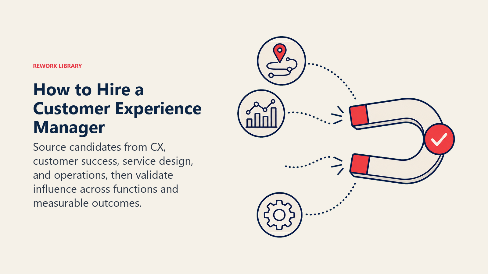 How to Hire a Customer Experience Manager illustrated with cross-functional talent magnet