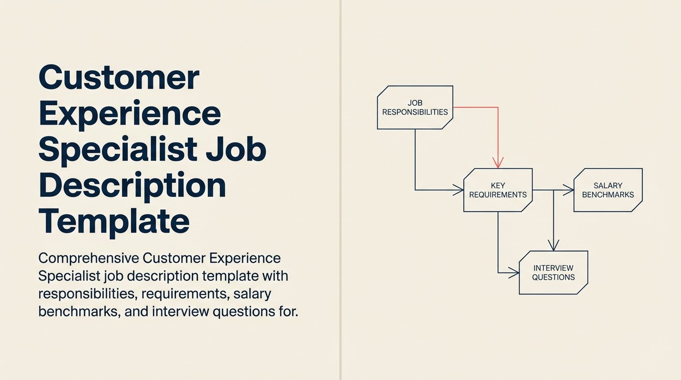 customer-experience-specialist