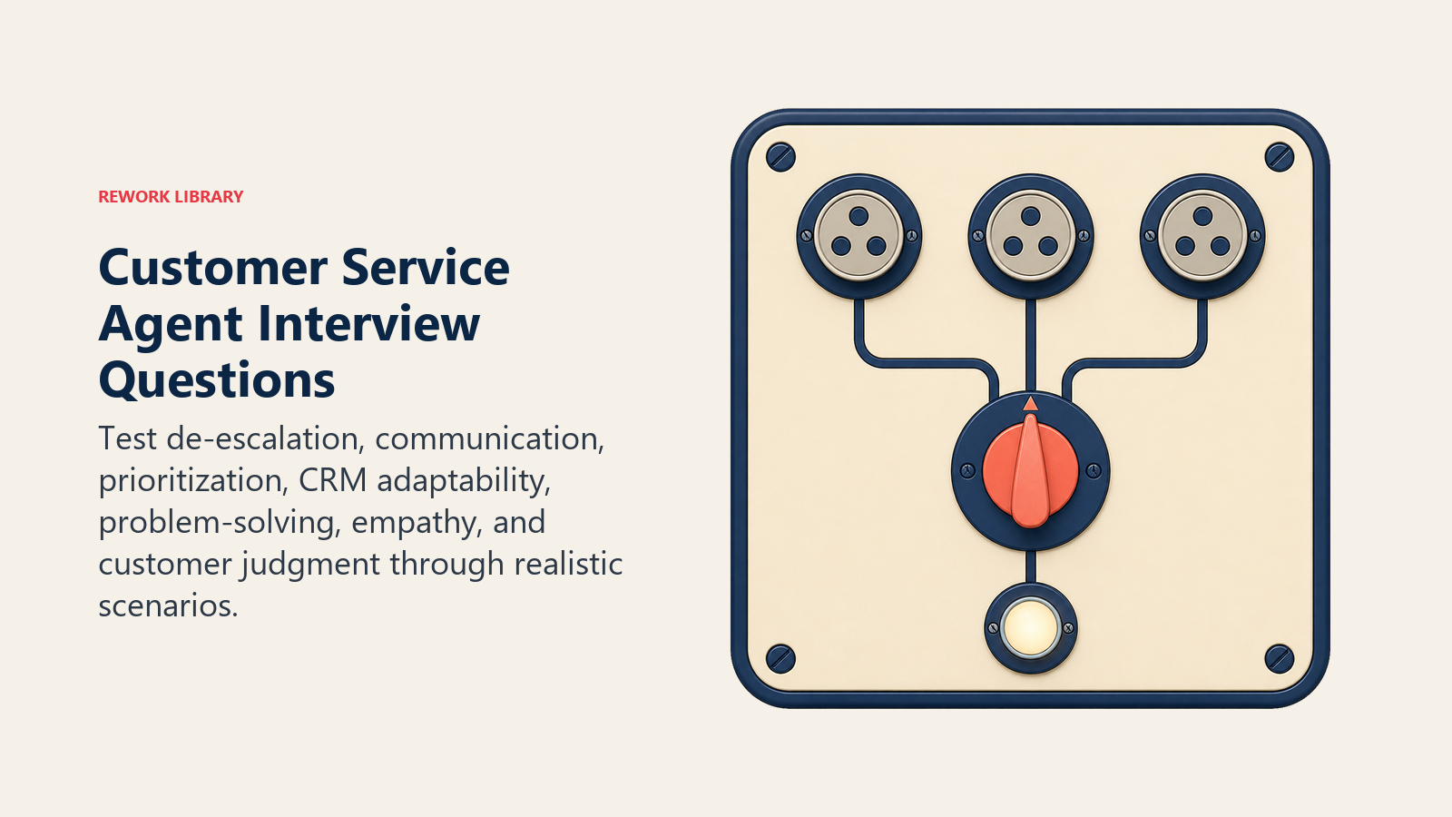 Customer service agent interview questions represented by a scenario switchboard testing judgment and problem resolution