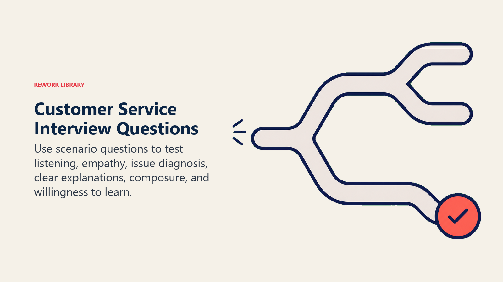 Customer service interview questions illustrated by a conversation maze testing empathy and troubleshooting judgment