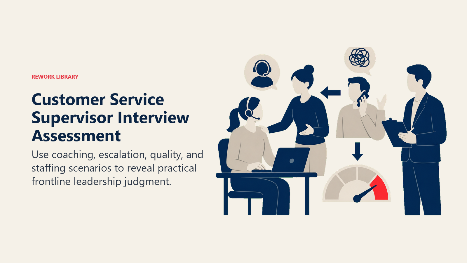 Customer Service Supervisor Interview Assessment illustrated with candidate coaching an agent and restoring a service-quality gauge after escalation
