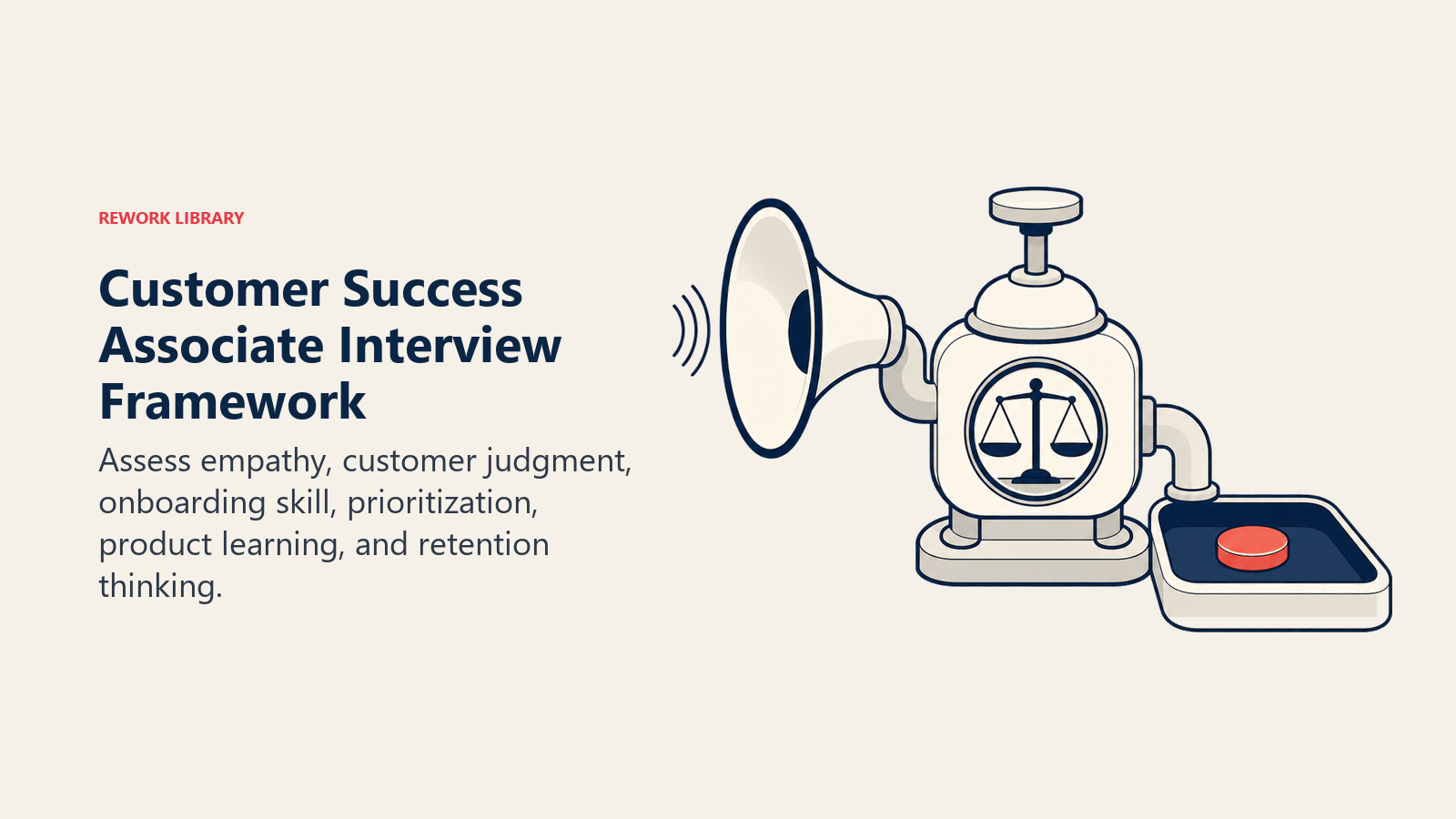 Customer Success Associate Interview Framework illustrated with listening-to-action instrument