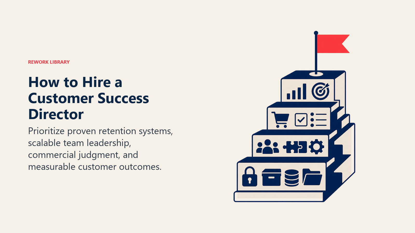 How to hire a Customer Success Director visual with evidence steps for retention, team scale, commercial judgment, and outcomes