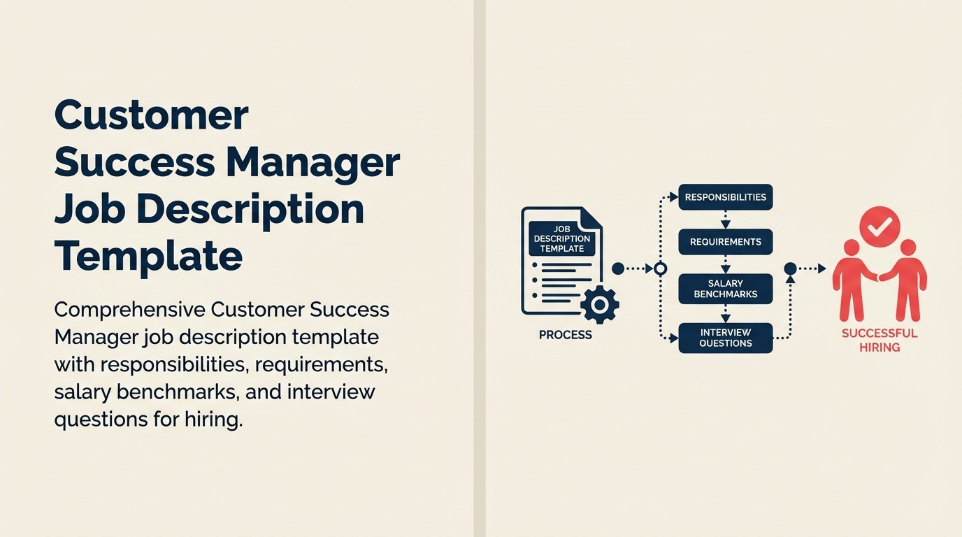 customer-success-manager