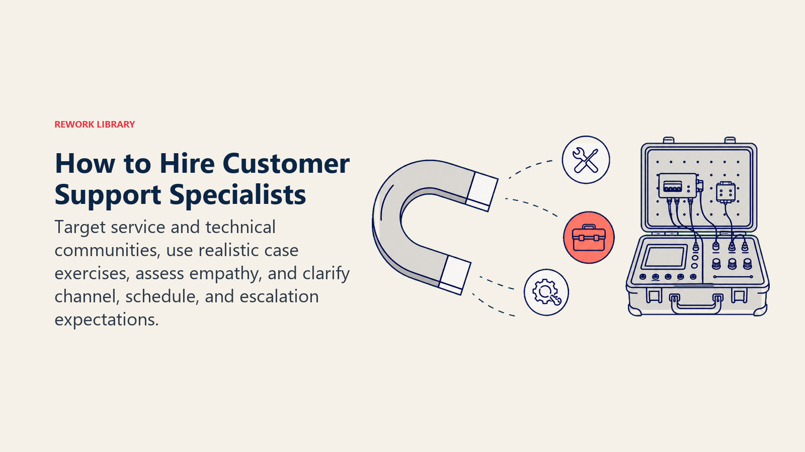 Hiring Customer Support Specialists through targeted sourcing, realistic case exercises, and empathy assessment