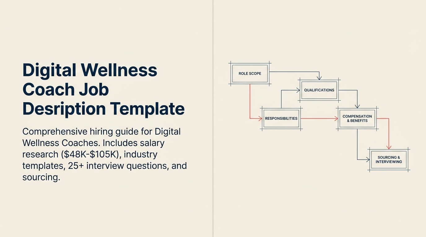 digital-wellness-coach