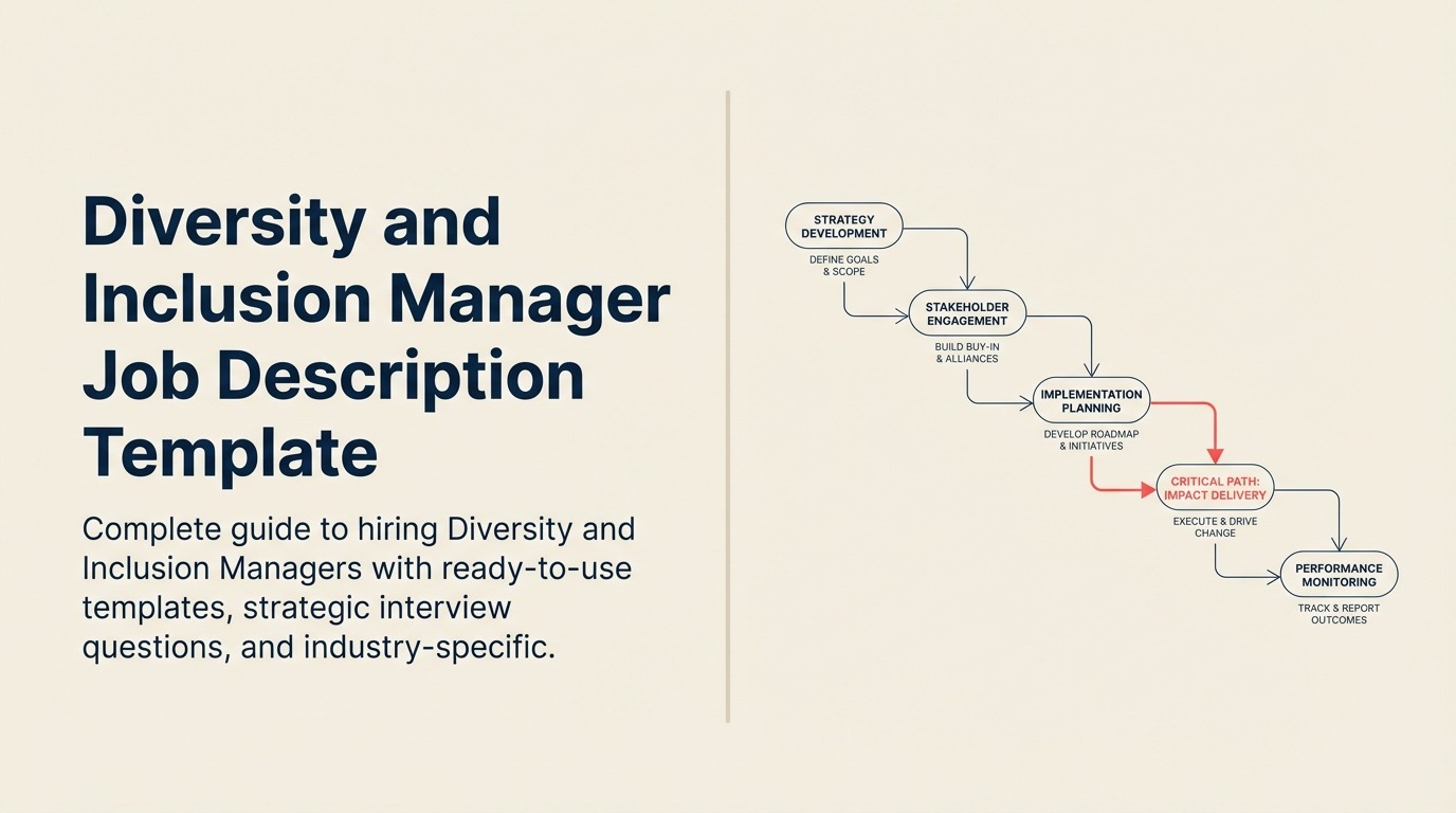 diversity-and-inclusion-manager
