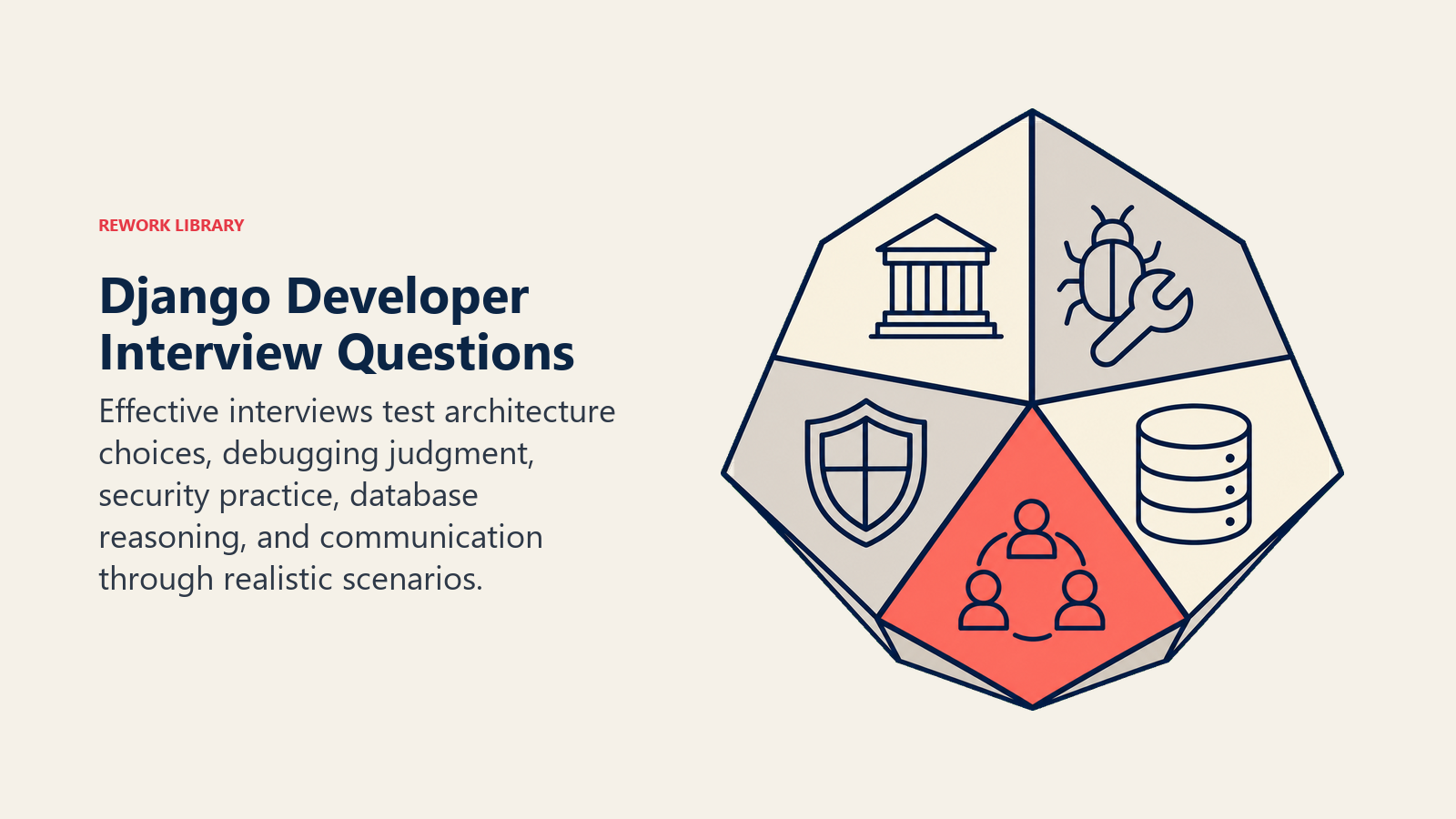 Django developer interview evidence revealed through architecture, debugging, security, database, and communication facets