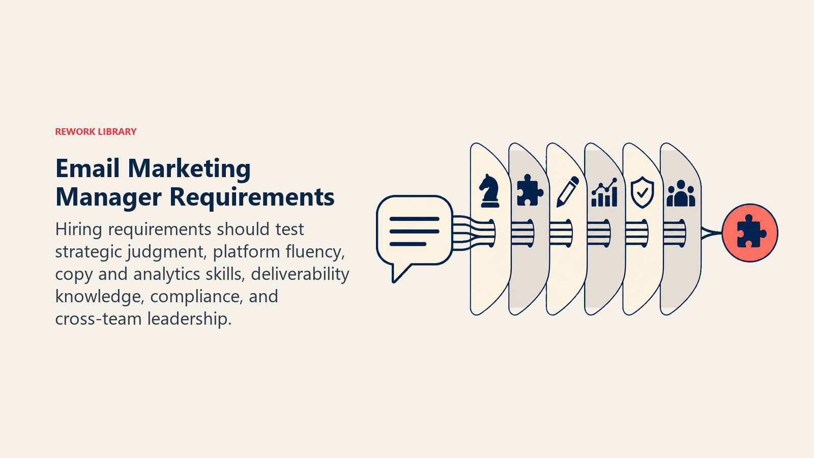 Email marketing manager requirements filtering strategy, platform, analytics, deliverability, compliance, and leadership evidence