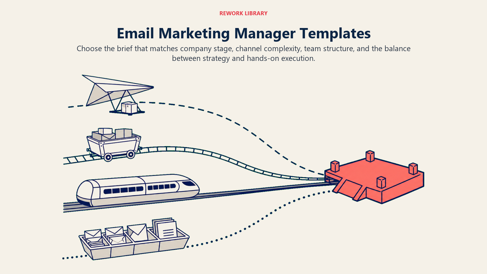 Email marketing manager templates matched to company stage, complexity, team structure, and execution needs