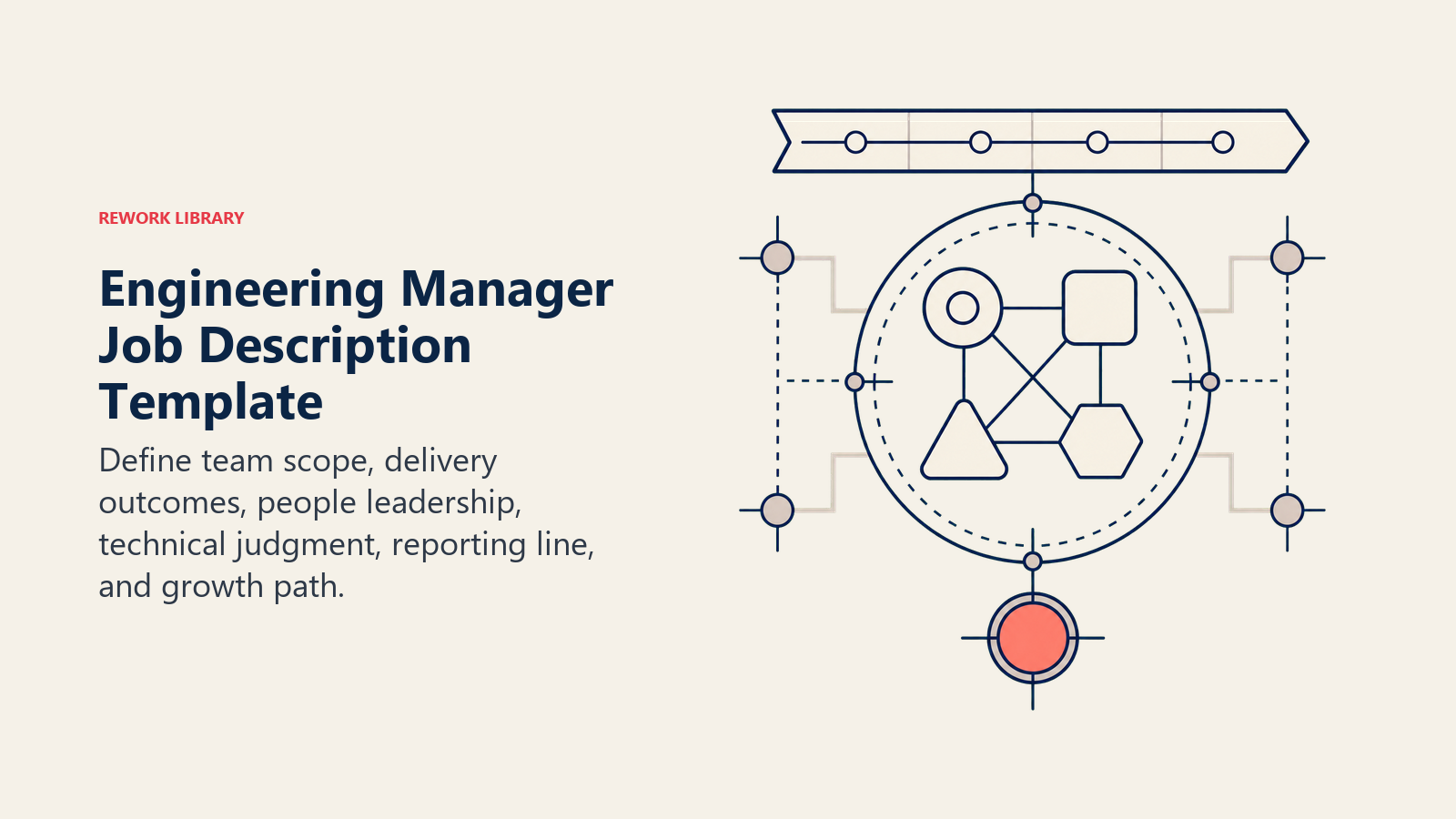 Engineering Manager job description template defining team scope, roadmap, and delivery ownership