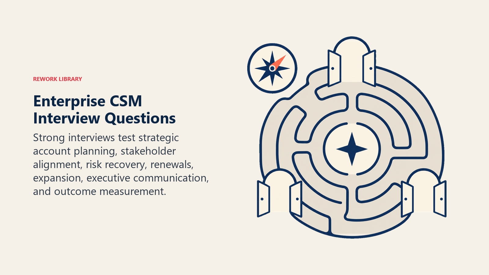 Enterprise CSM interview questions represented by navigating a stakeholder maze toward outcomes