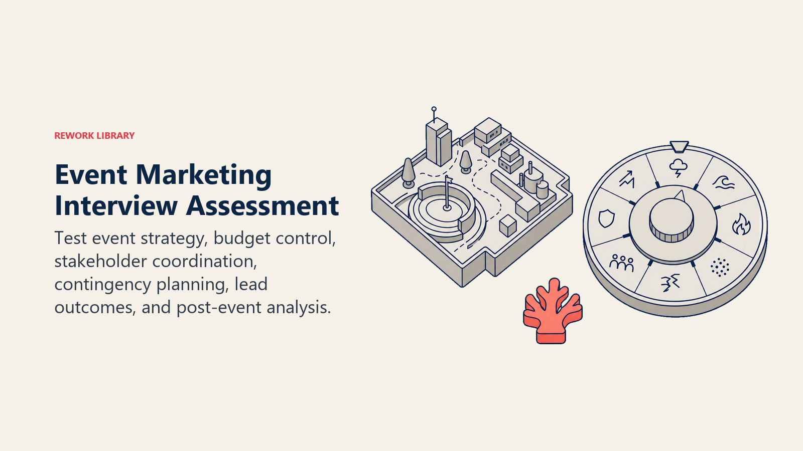 Event Marketing Interview Assessment illustrated as event maquette with scenario dial