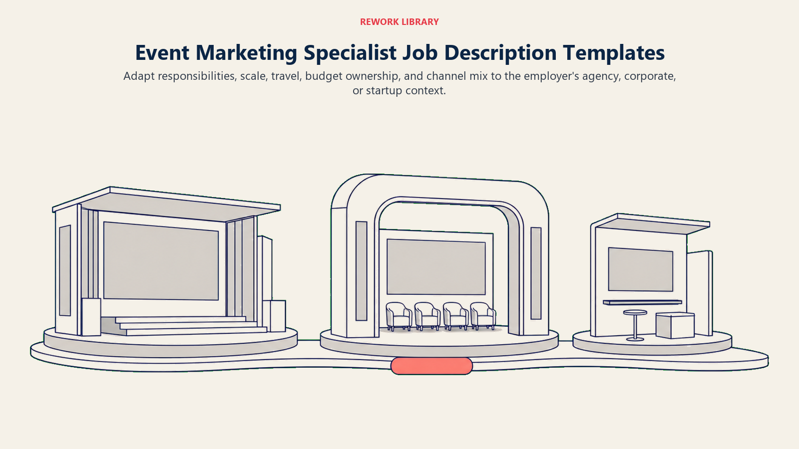 Event Marketing Specialist Job Description Templates illustrated as three-context template carousel