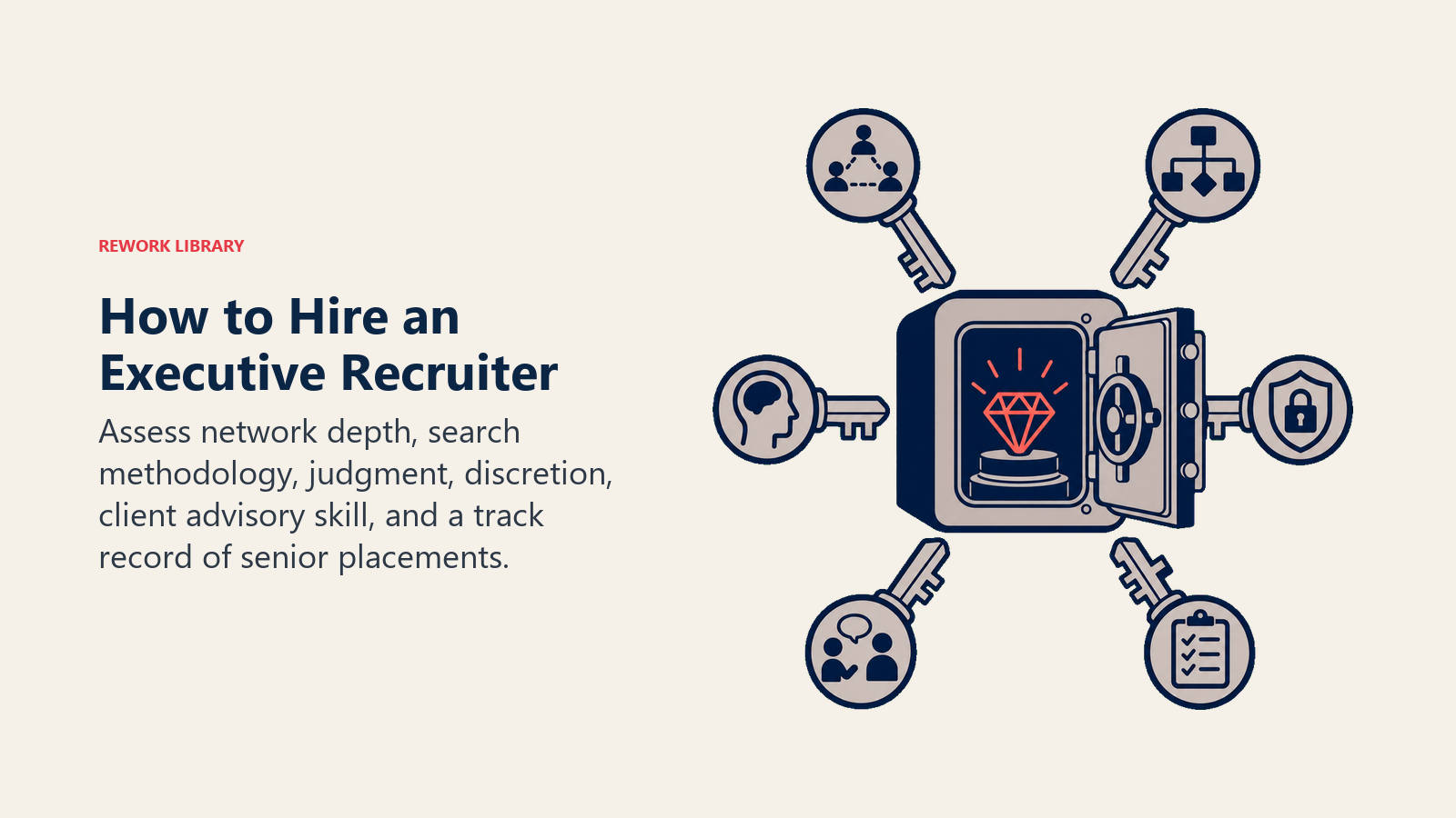 How to Hire an Executive Recruiter visual showing a locked talent vault opened by six distinct keys for network, methodology, judgment, discretion, counsel, and placement evidence