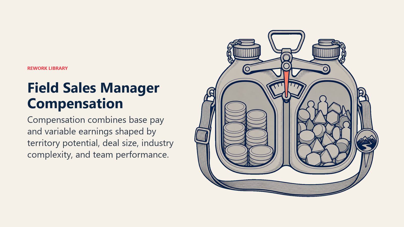 Field Sales Manager compensation illustrated by a two-part field canteen balancing base pay and territory-driven variable earnings