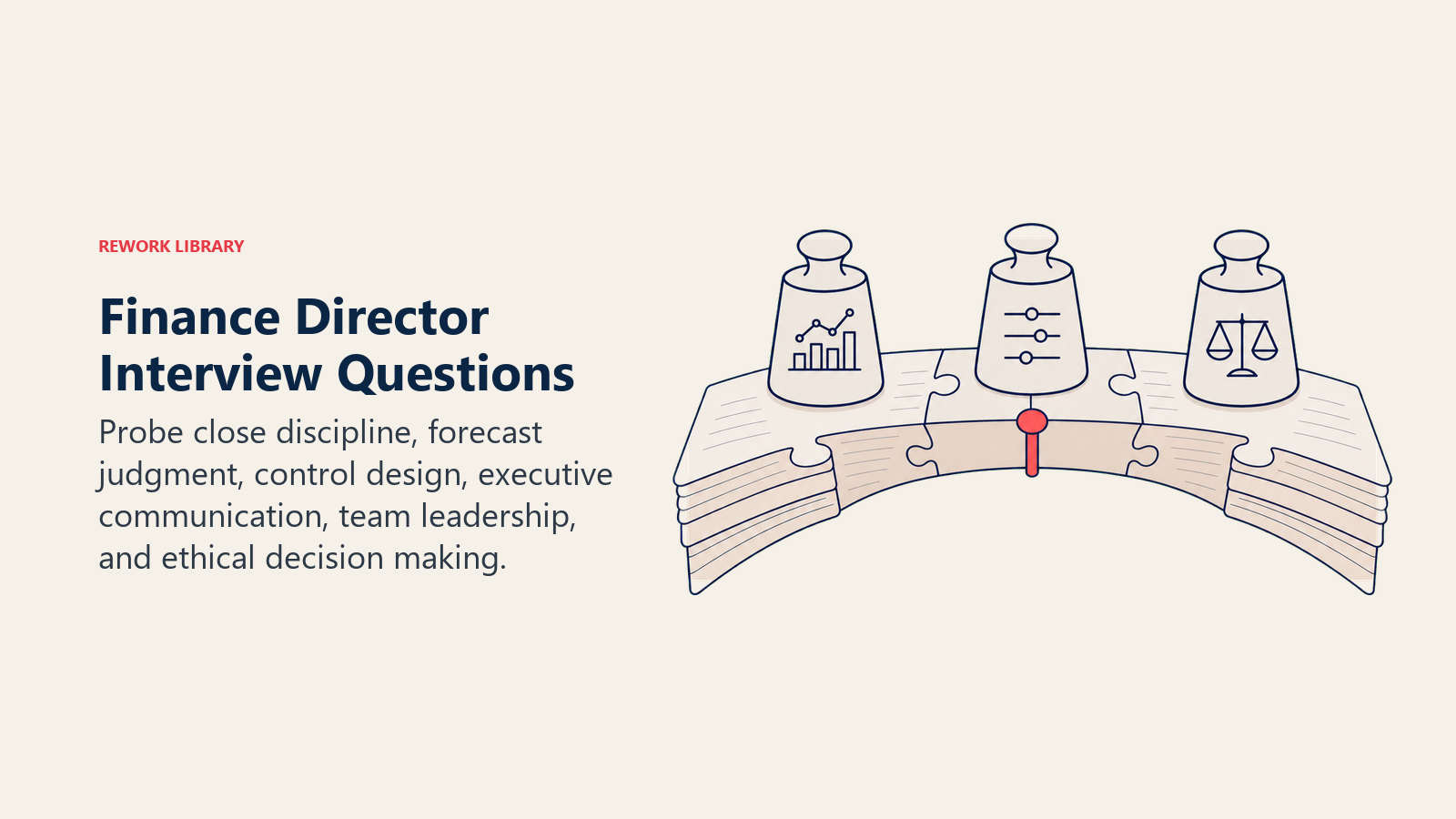 Finance Director interview questions represented by a ledger bridge under forecast, control, and ethics tests