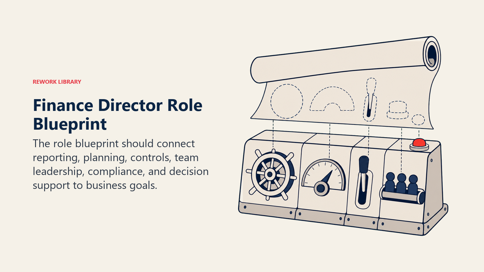 Finance Director role blueprint shown as a physical console for reporting, forecasting, controls, and team leadership